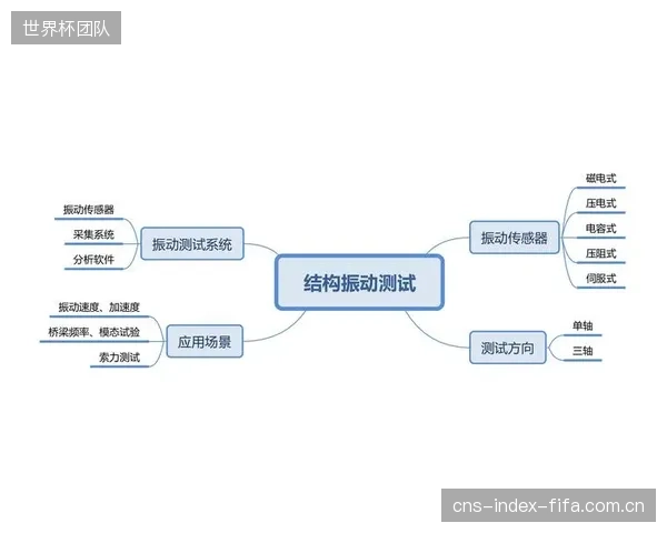 体育计时正演变为边缘计算的竞技场，OCXO是连接传感器与算法的关键桥梁